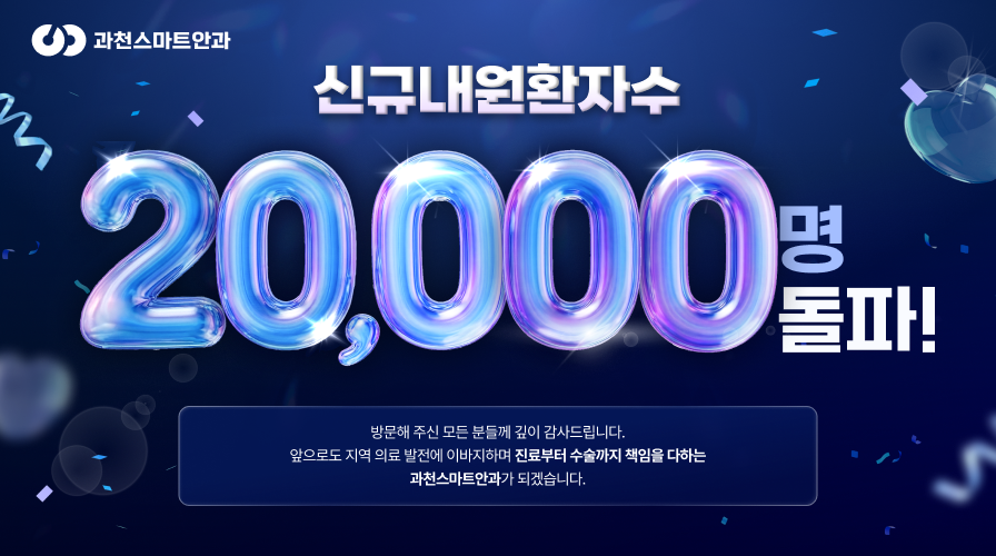 내원환자수 20,000명 돌파